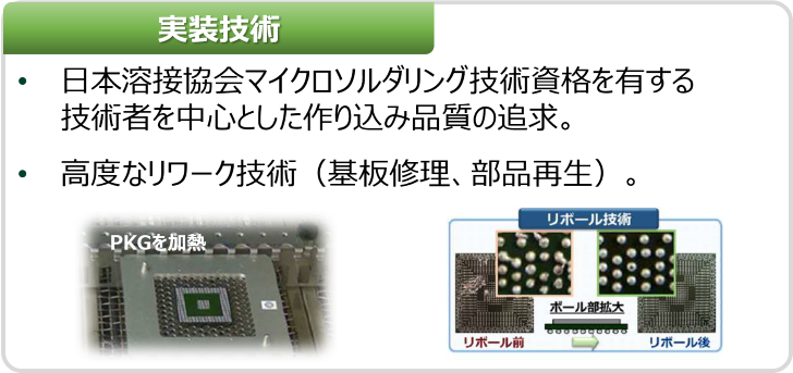 1事業内容7A