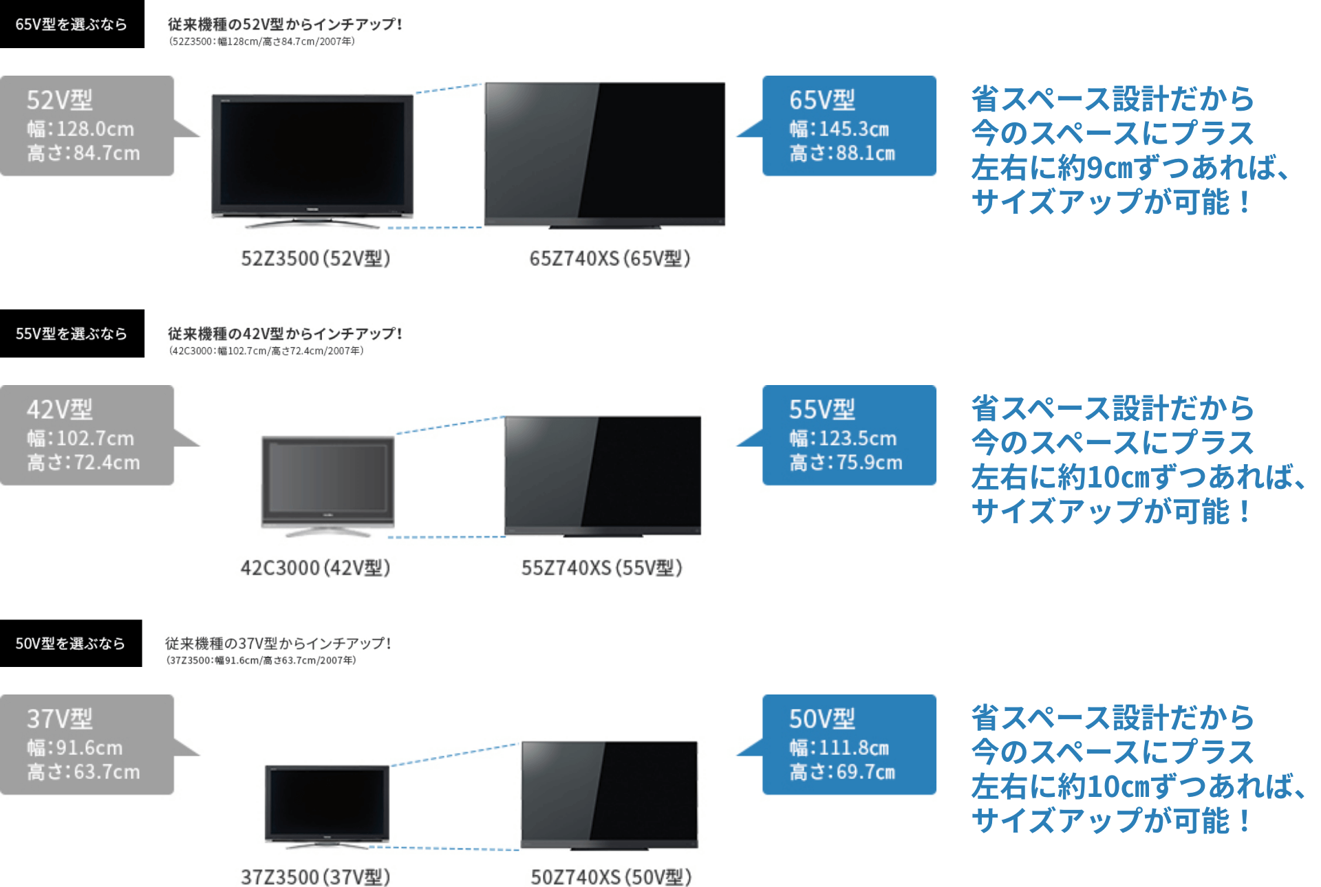 z740xs-selection