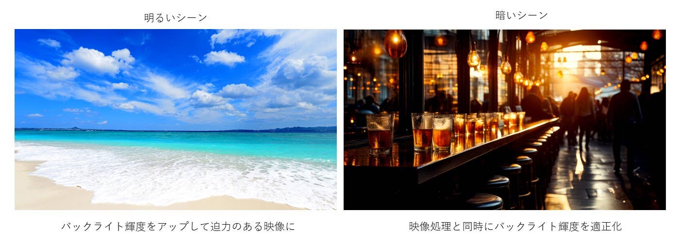 テレビの省エネ性能を示す多段階評価点で2.7以上を達成*1 4K液晶レグザ