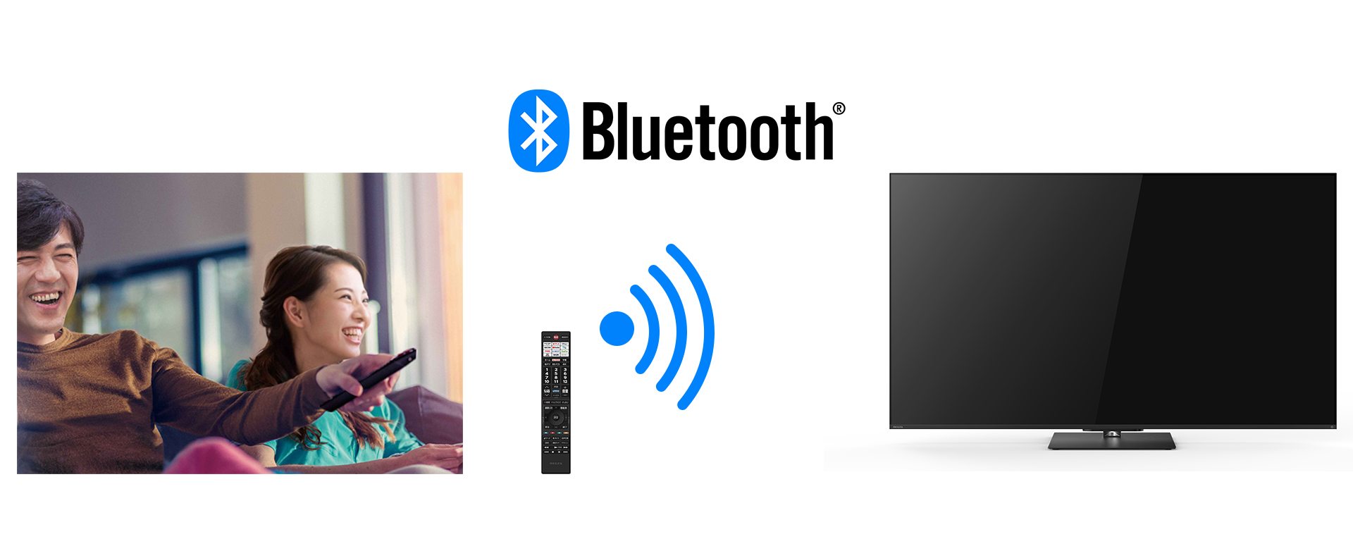 Bluetoothコントロールリモコン_レグザ