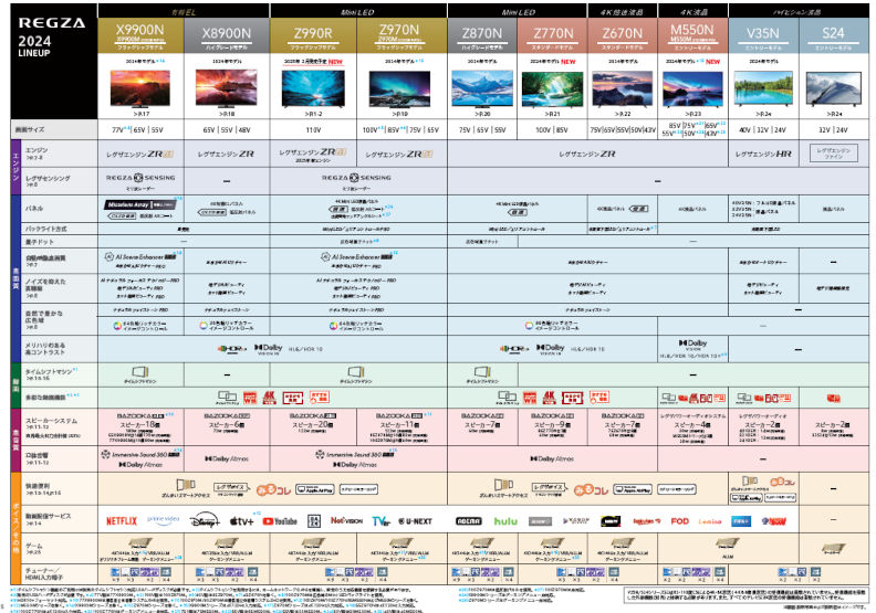 tv_lineup