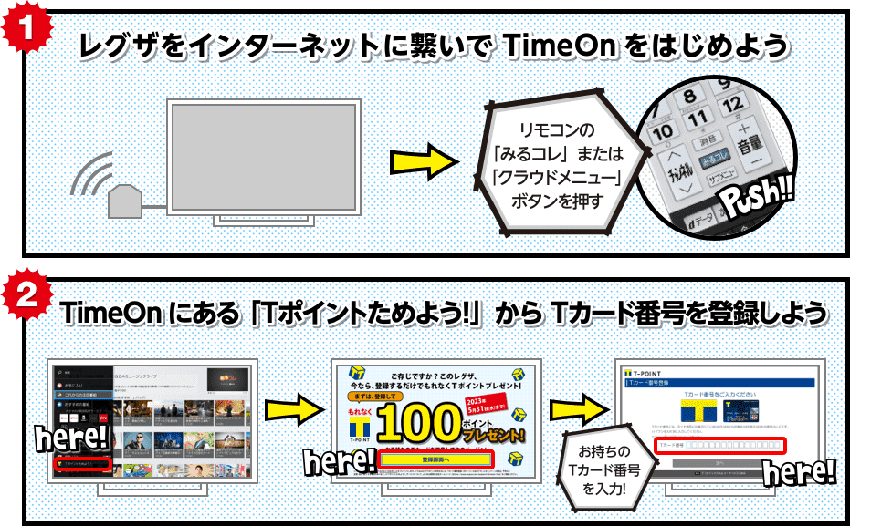 img_step01_2212shinki100_pc