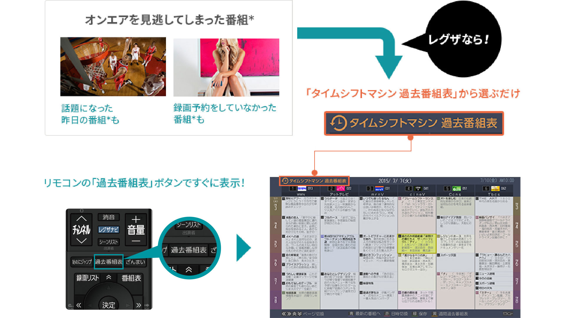 過去番組表_レグザ