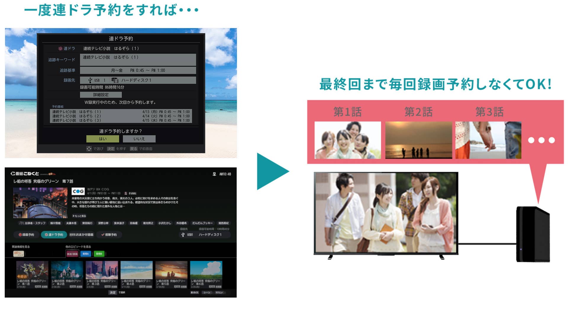 一度連ドラ予約をすれば、最終回まで毎回録画予約しなくてもOK！