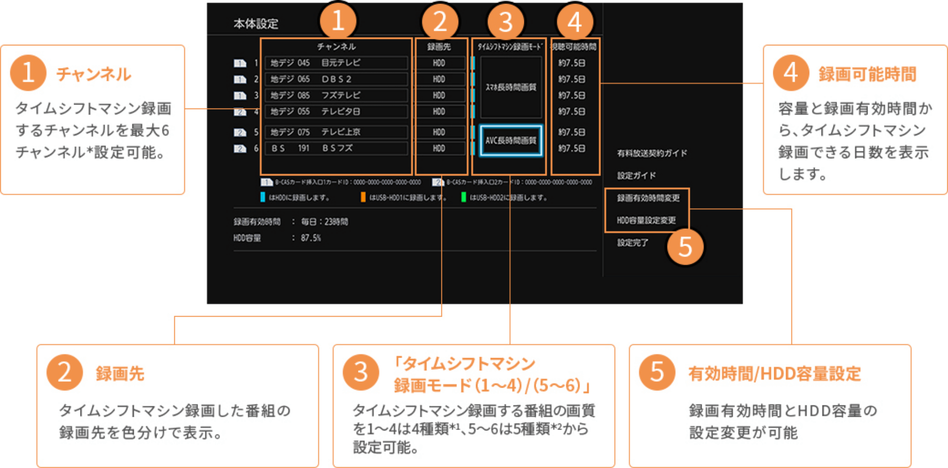 D-M210 タイムシフトマシン｜REGZA<レグザ>TOSHIBA(東芝)