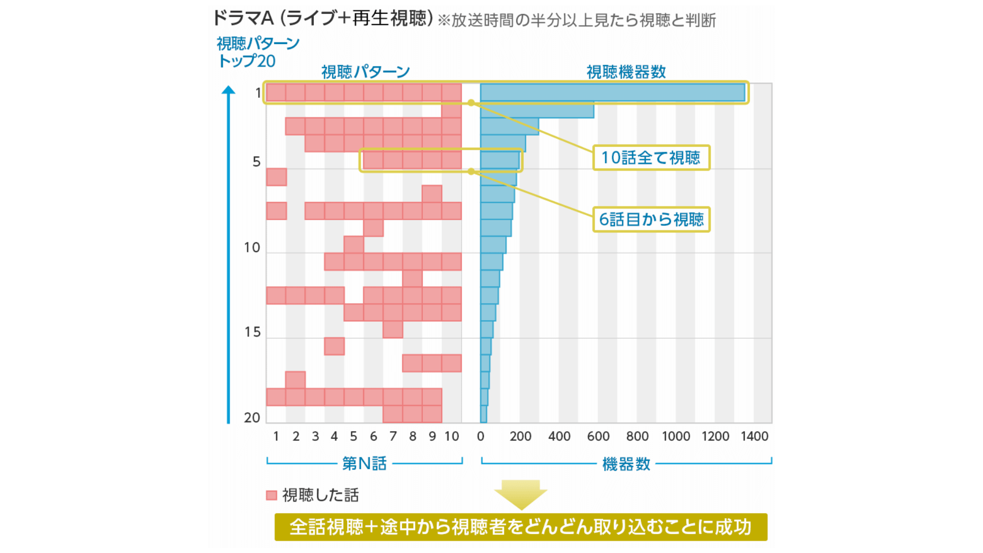 case-study-01