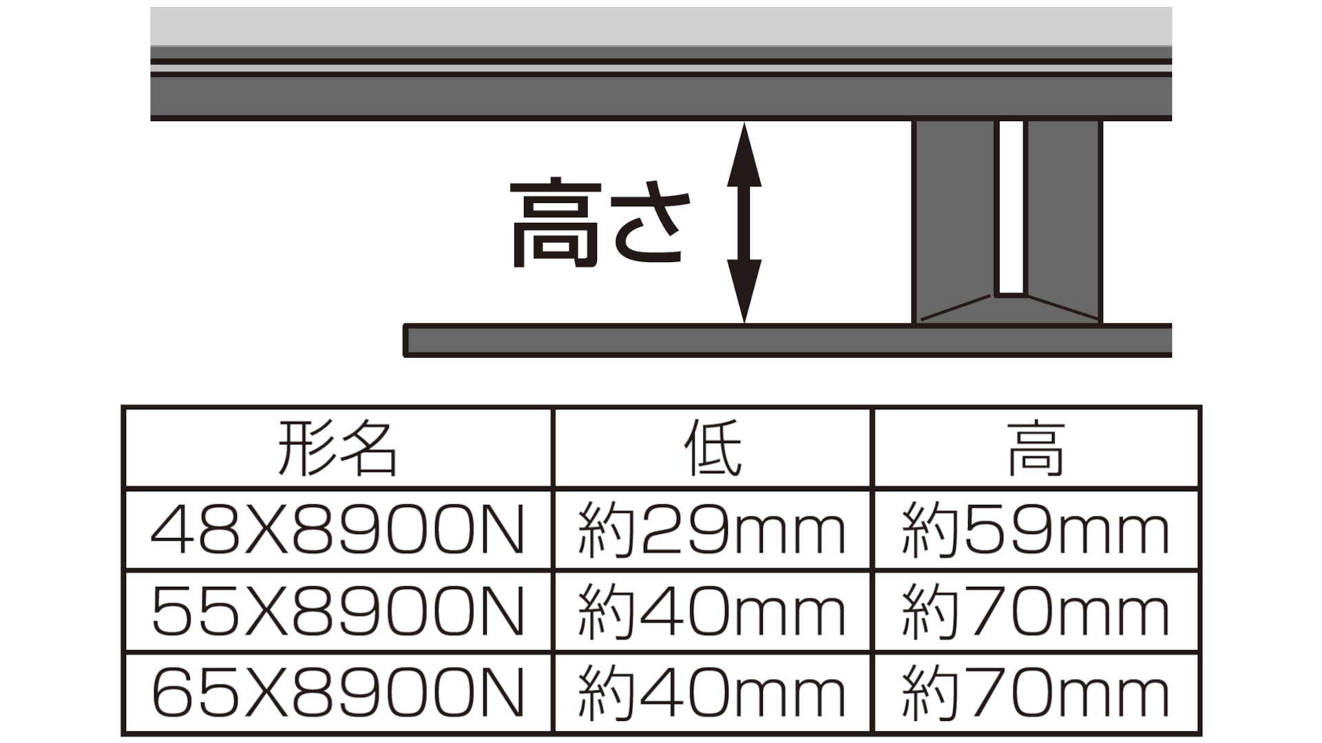 本体とスタンドベースの間の高さ_レグザ