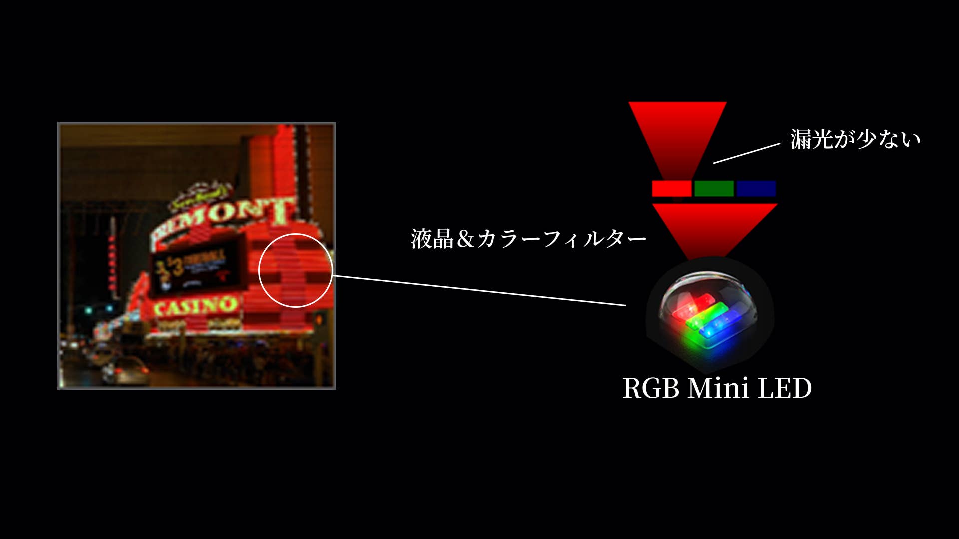 高画質：ZX2 series ZX2S｜REGZA<レグザ>
