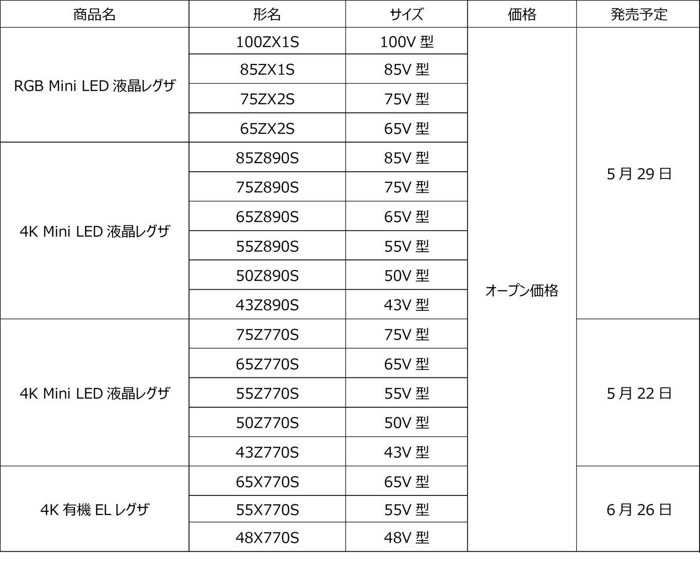 高性能人工芝　新品　未開封 早い者勝ち 高級 人工芝 【公式通販】