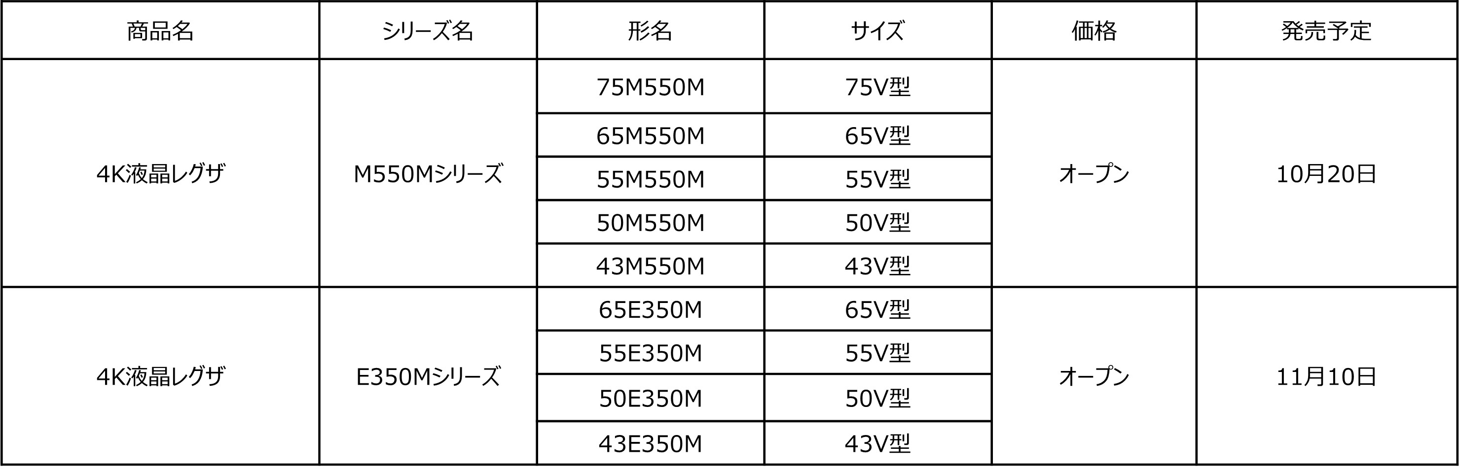 発売日