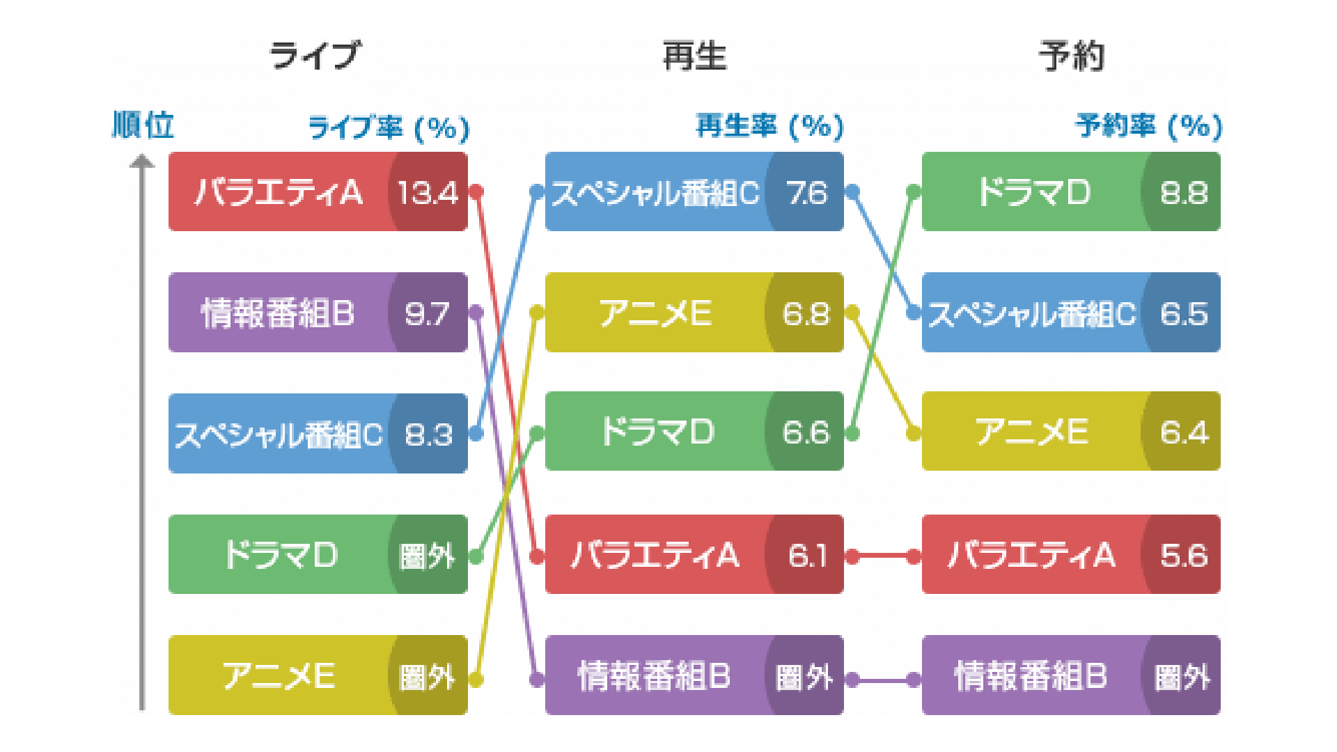 case-study-03