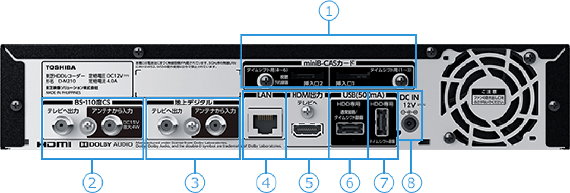 TOSHIBA 東芝　レグザ　タイムシフトマシン　D-M210