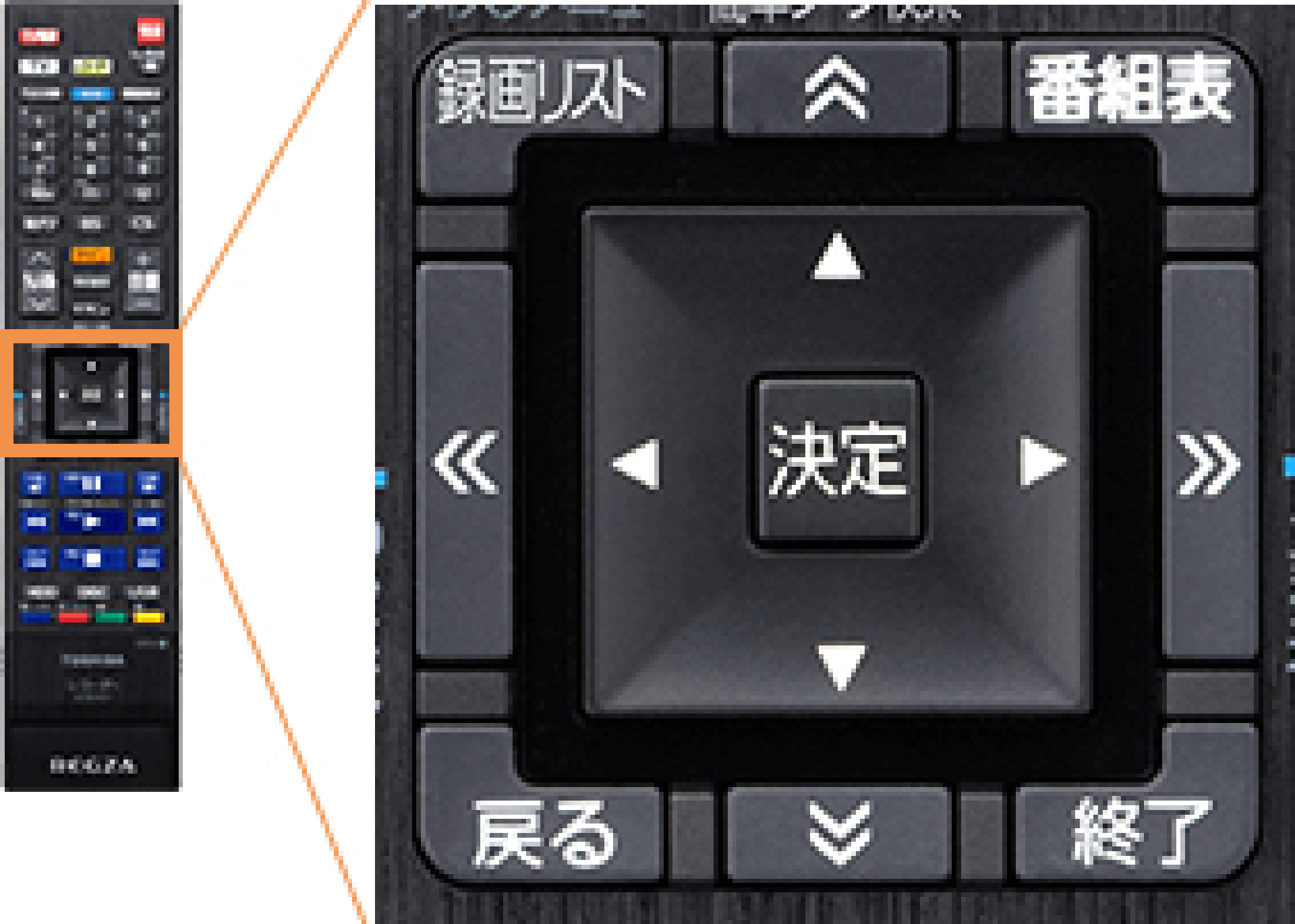 DBR-UT309/209/109 快適・安心｜REGZA<レグザ>TOSHIBA(東芝)