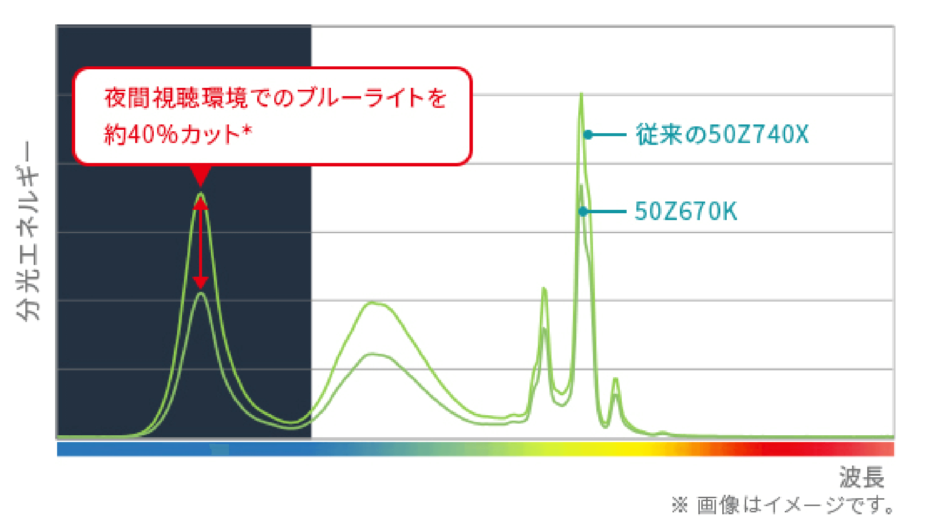 z670k-graph (1)