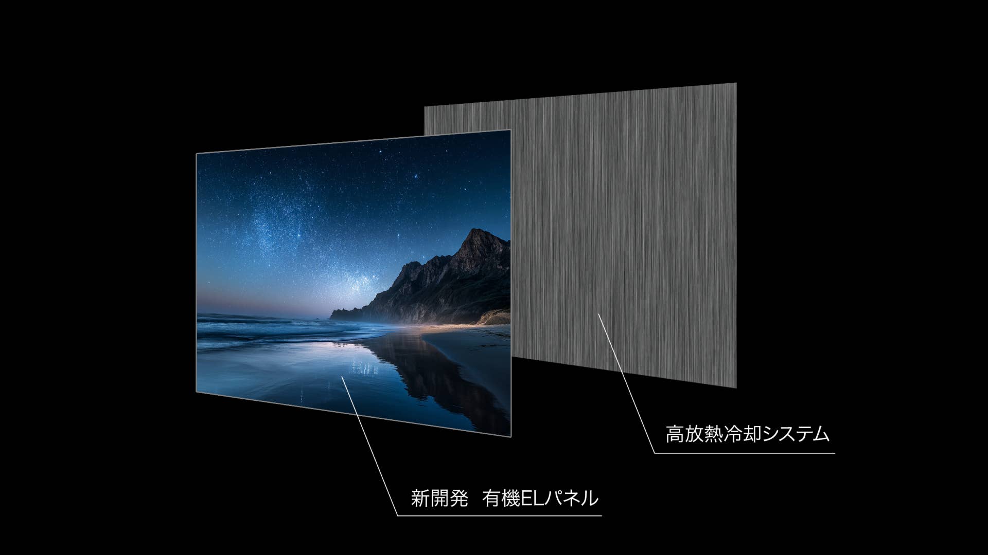 oled-panel