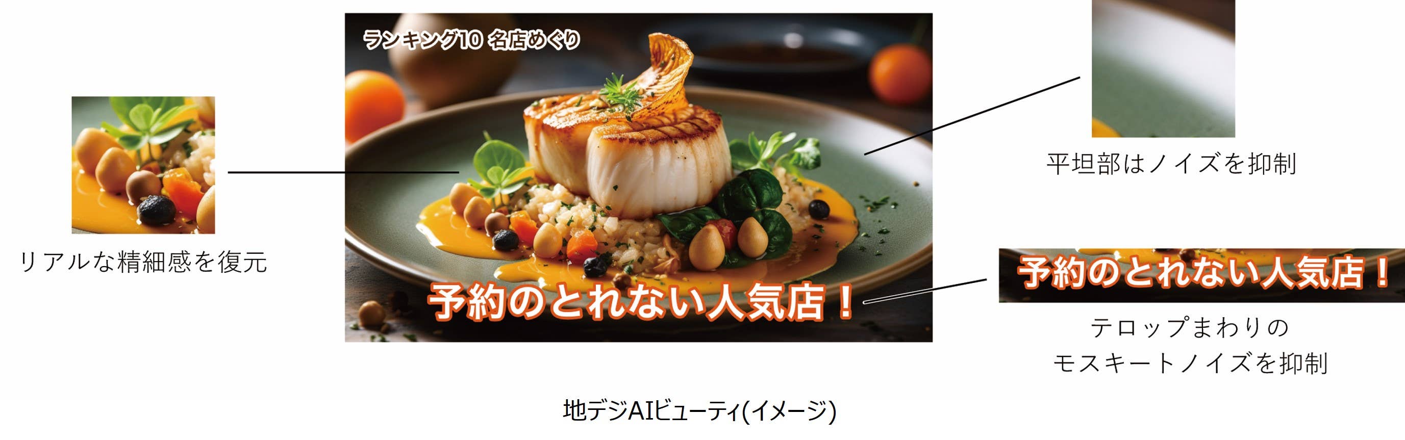 画質・音質・機能がさらに進化 タイムシフトマシン4K Mini LED液晶