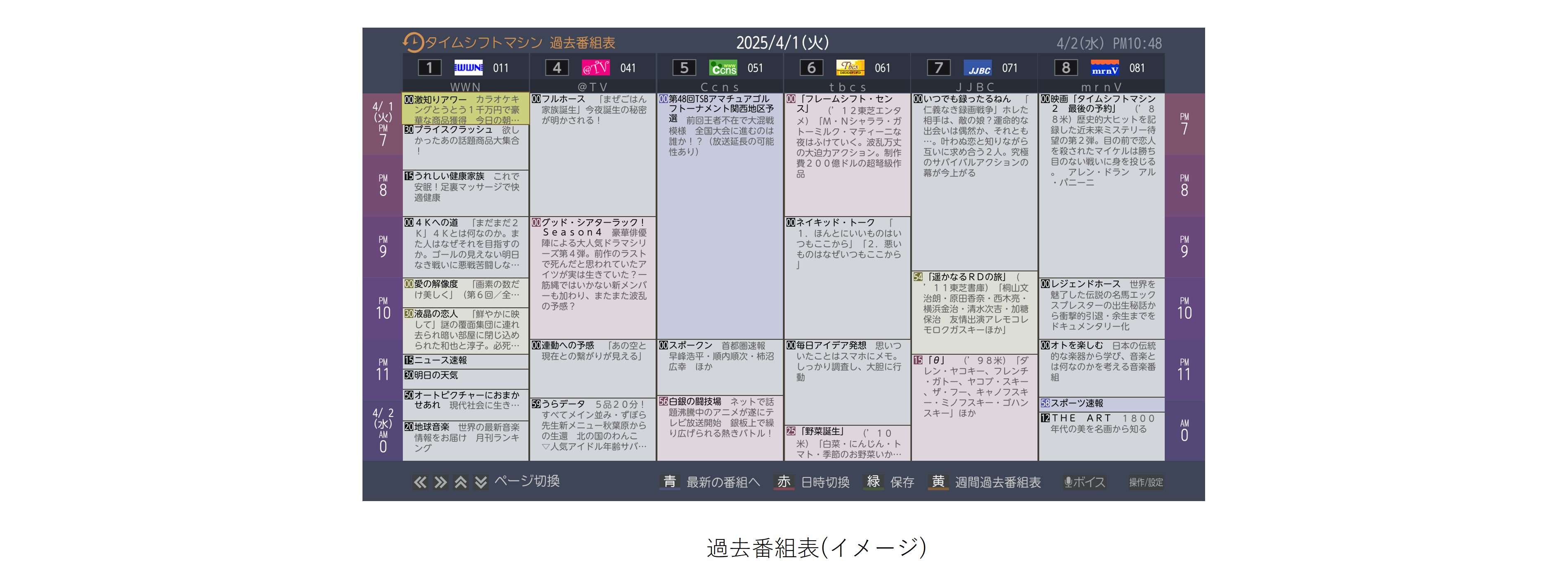 過去番組表
