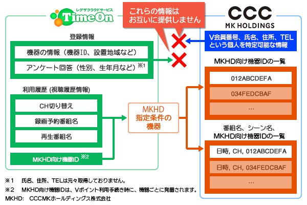 vpoint3_24