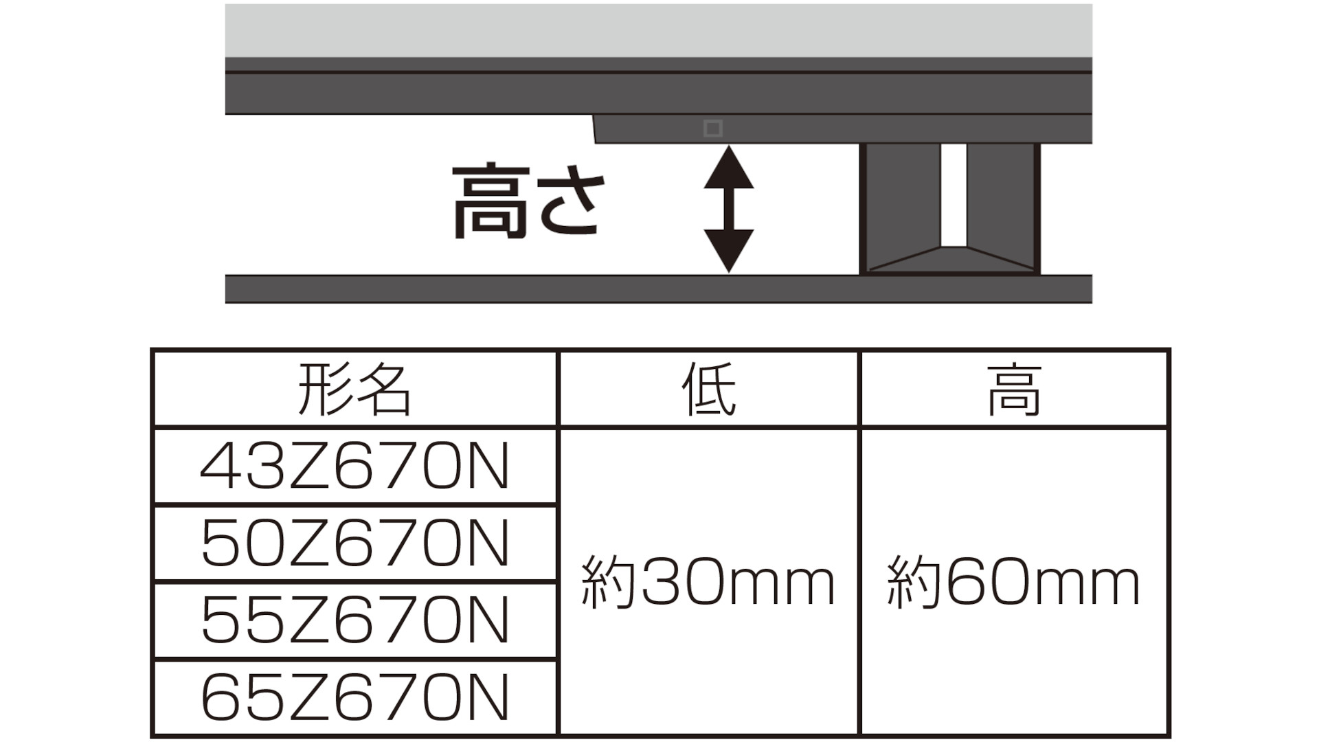 テレビスタンド高さサイズ_レグザZ670Nシリーズ