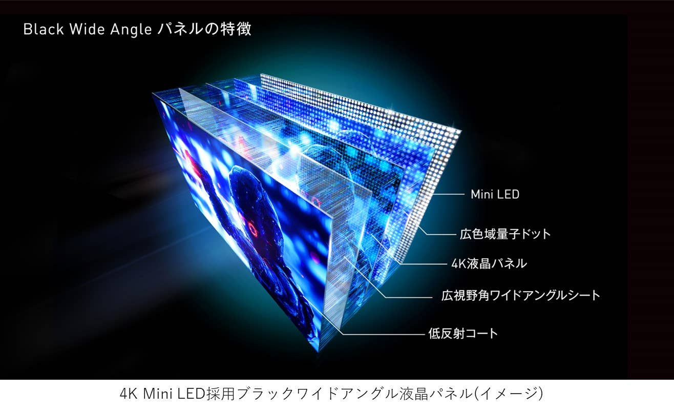 ブラックワイドアングル液晶