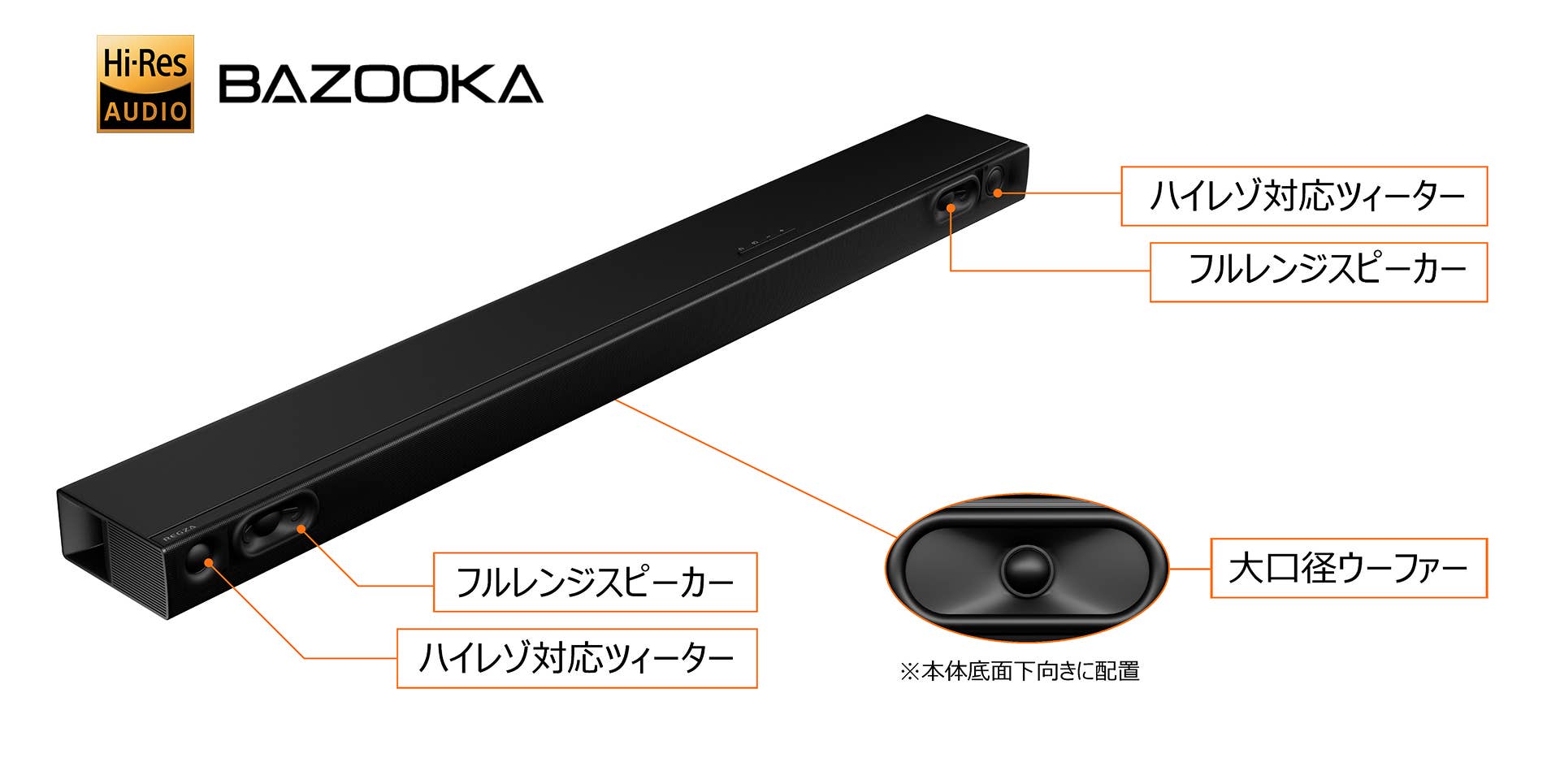 【専用】REGZA サウンドシステム　スピーカー レグザサウンドシステム/サブウーファー｜RSS-AZ55｜テレビ｜REGZA