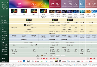lineup-sheet2026thumbnail