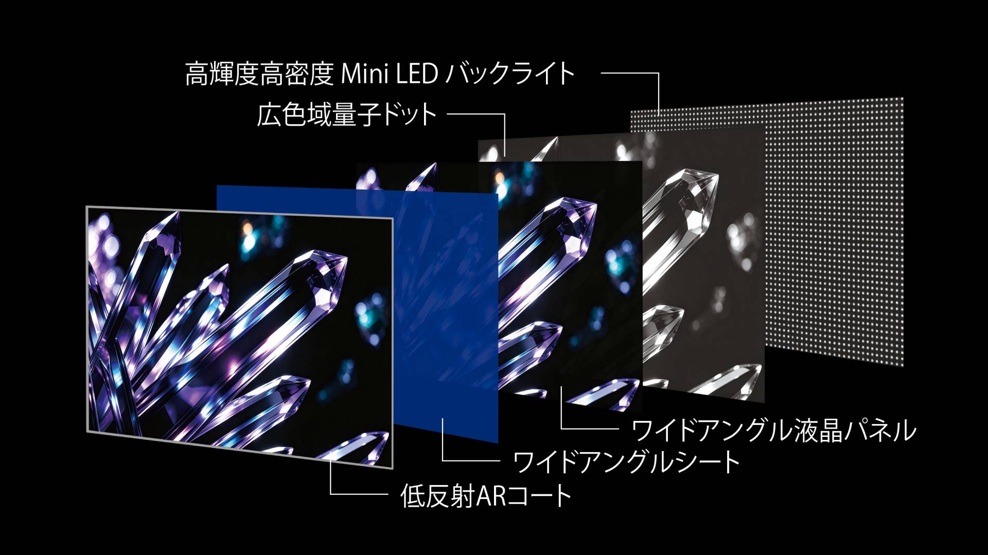 quality_z990s
