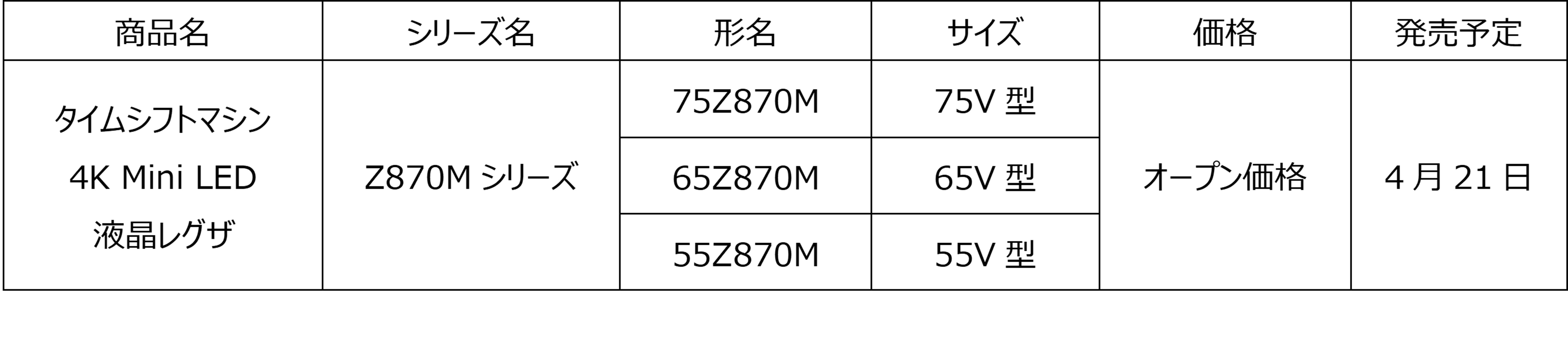 発売地Z870M.