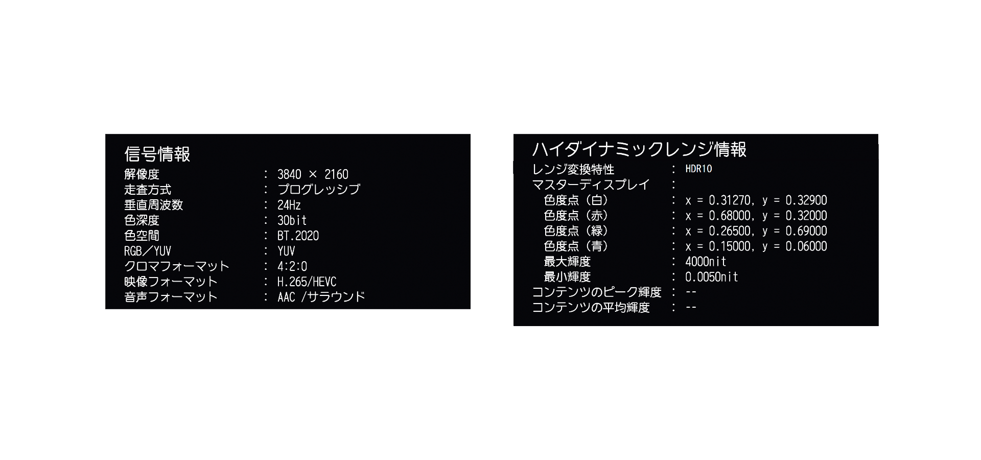 プロユース映像分析・設定_3ダイナミックメタデータ表示_レグザ