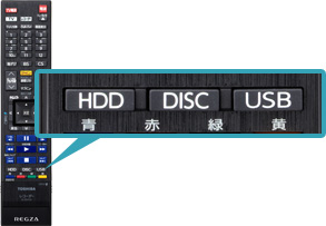 「USBハードディスクへの切り換えが簡単に」イメージ