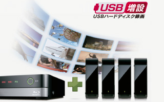 外付けUSBハードディスク録画　－4台同時接続対応－イメージ