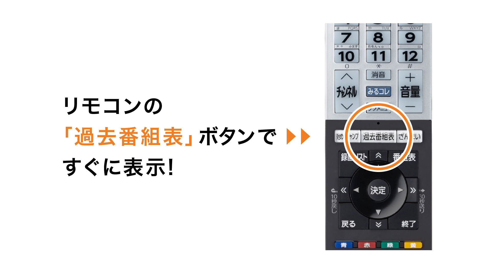 リモコンの「過去番組表」ボタンですぐに表示！