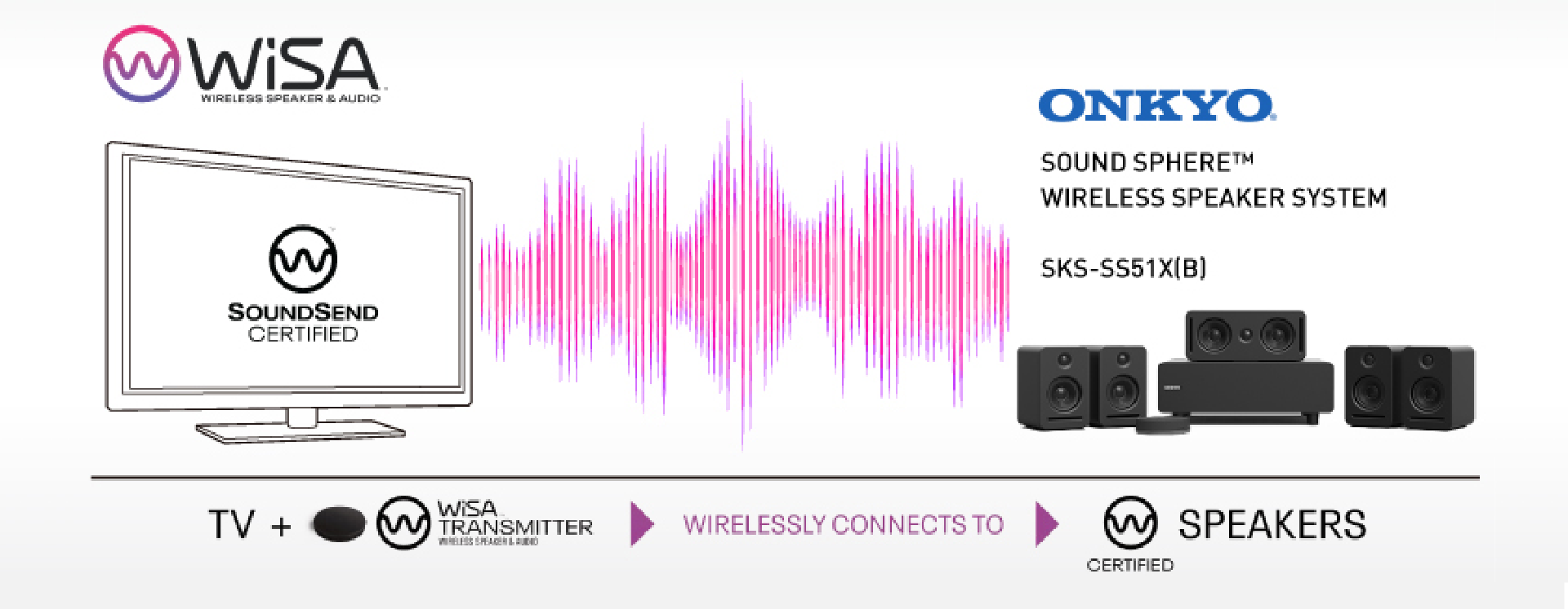 Tv-sound-14