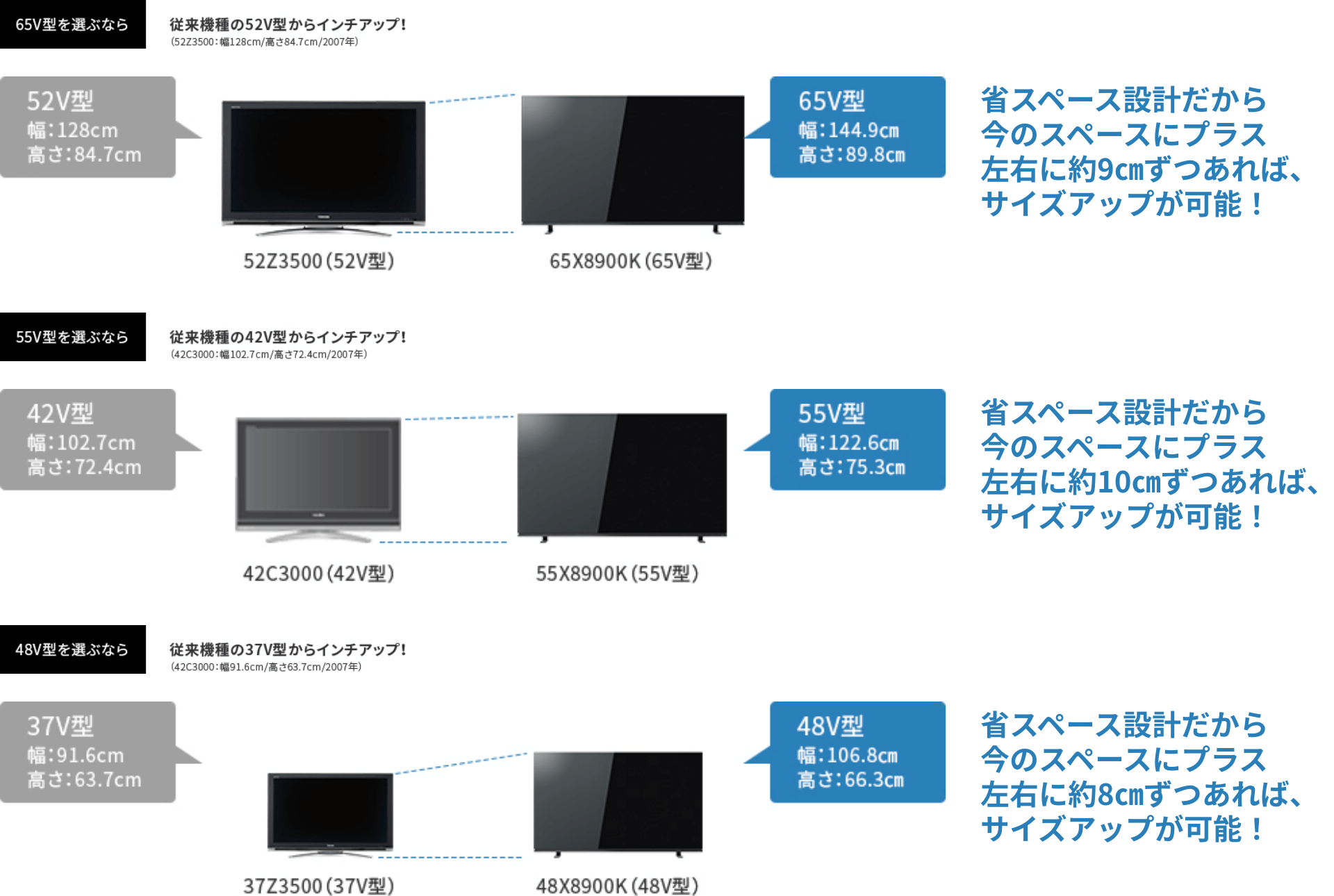 x8900k-tv-selection