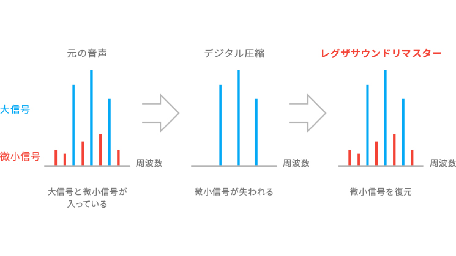 Tv-sound-5